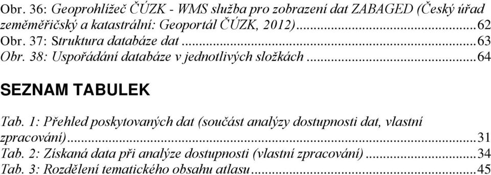 .. 64 SEZNAM TABULEK Tab. 1: Přehled poskytovaných dat (součást analýzy dostupnosti dat, vlastní zpracování).