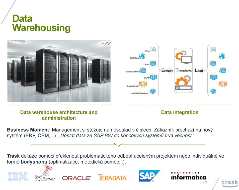 Dostat data ze SAP BW do koncových systémů trvá věčnost.