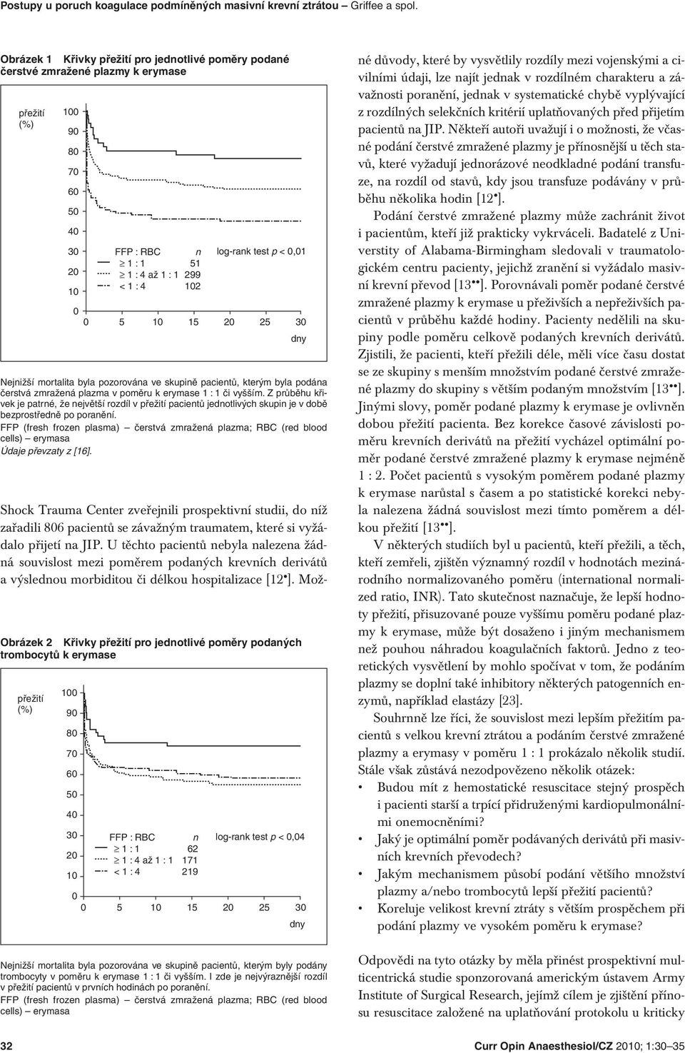 : 4 102 0 5 10 15 20 25 30 dny Nejnižší mortalita byla pozorována ve skupině pacientů, kterým byla podána čerstvá zmražená plazma v poměru k erymase 1 : 1 či vyšším.