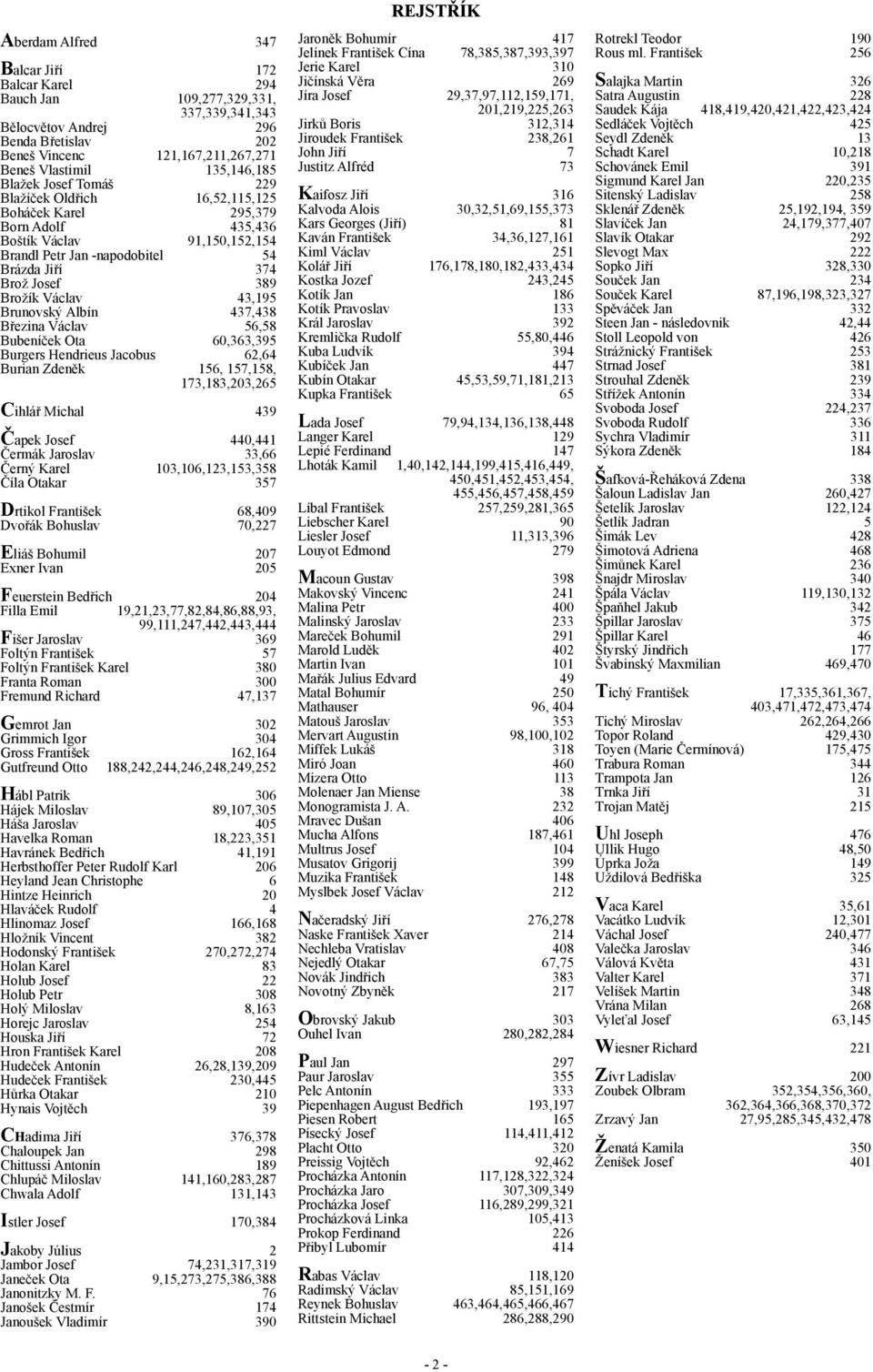 Václav 43,195 Brunovský Albín 437,438 Březina Václav 56,58 Bubeníček Ota 60,363,395 Burgers Hendrieus Jacobus 62,64 Burian Zdeněk 156, 157,158, 173,183,203,265 Cihlář Michal 439 Čapek Josef 440,441