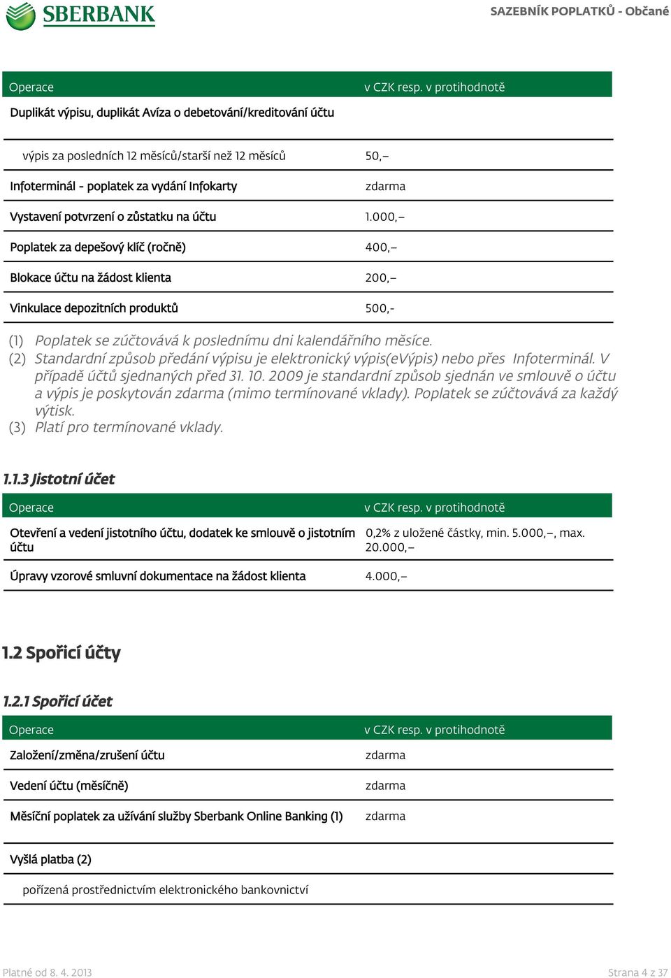 (2) Standardní způsob předání výpisu je elektronický výpis(evýpis) nebo přes Infoterminál. V případě účtů sjednaných před 31. 10.