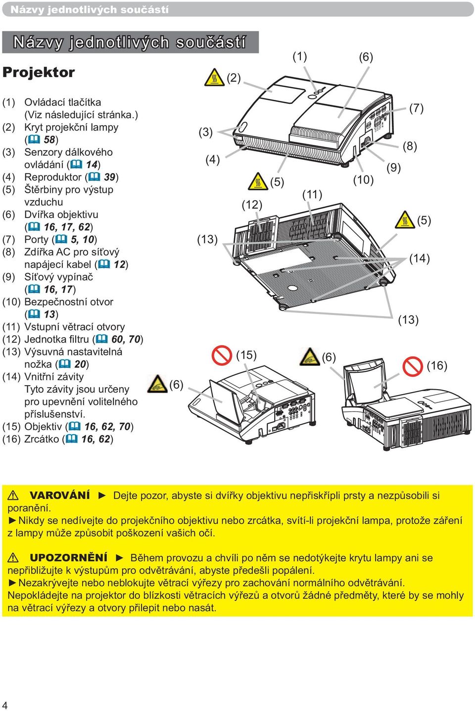 síťový napájecí kabel ( 12) (9) Síťový vypínač ( 16, 17) (10) Bezpečnostní otvor ( 13) (11) Vstupní větrací otvory (12) Jednotka fi ltru ( 60, 70) (13) Výsuvná nastavitelná nožka ( 20) (14) Vnitřní