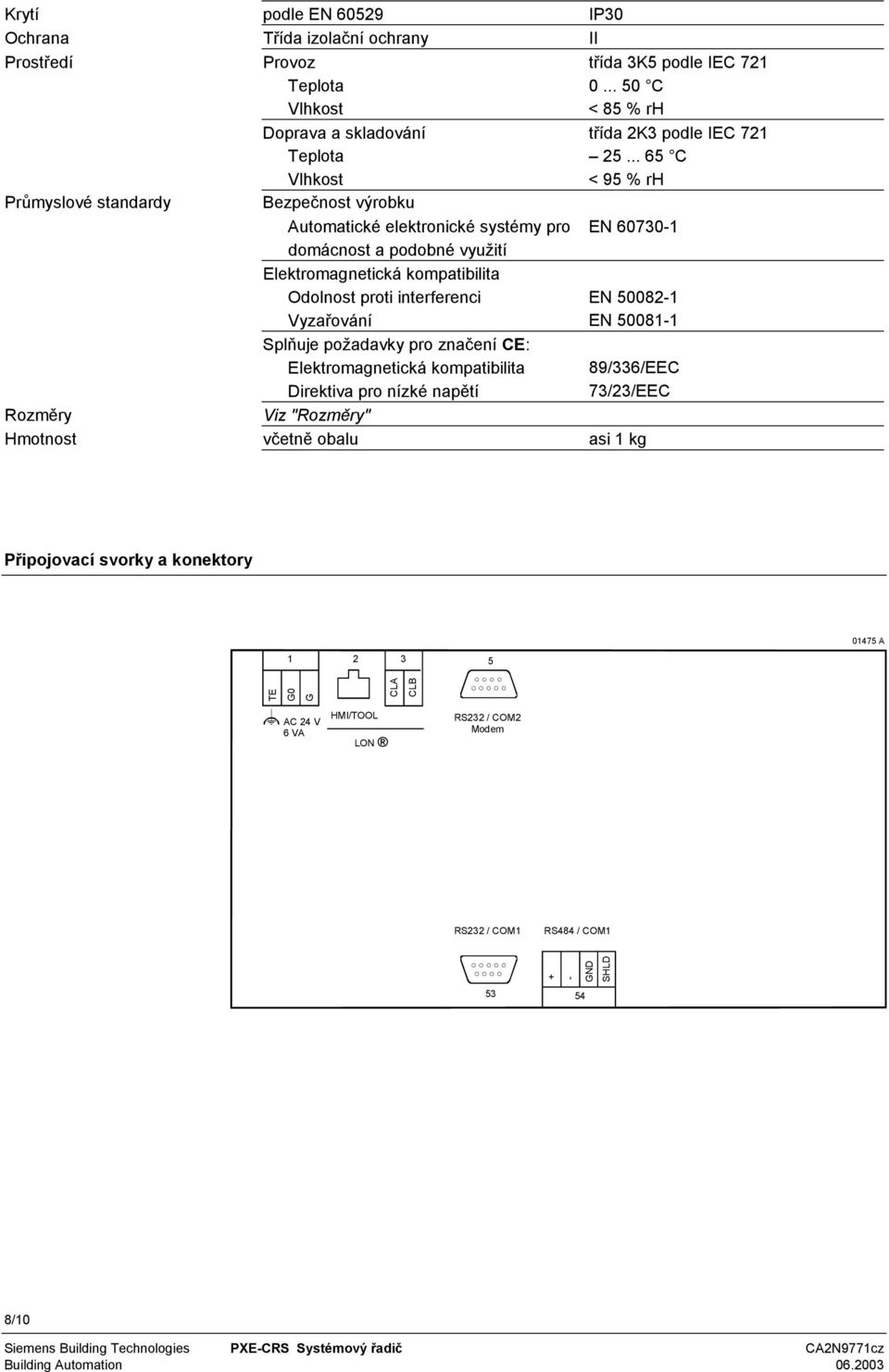 .. 65 C Vlhkost < 95 % rh Průmyslové standardy Bezpečnost výrobku Automatické elektronické systémy pro EN 60730-1 domácnost a podobné využití Elektromagnetická kompatibilita Odolnost