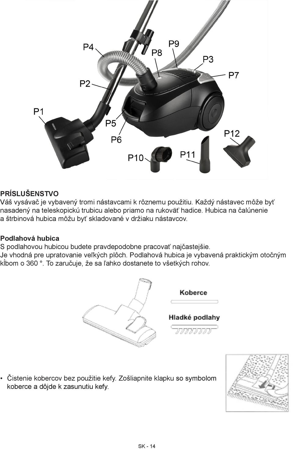 Hubica na čalúnenie a štrbinová hubica môžu byť skladované v držiaku nástavcov.