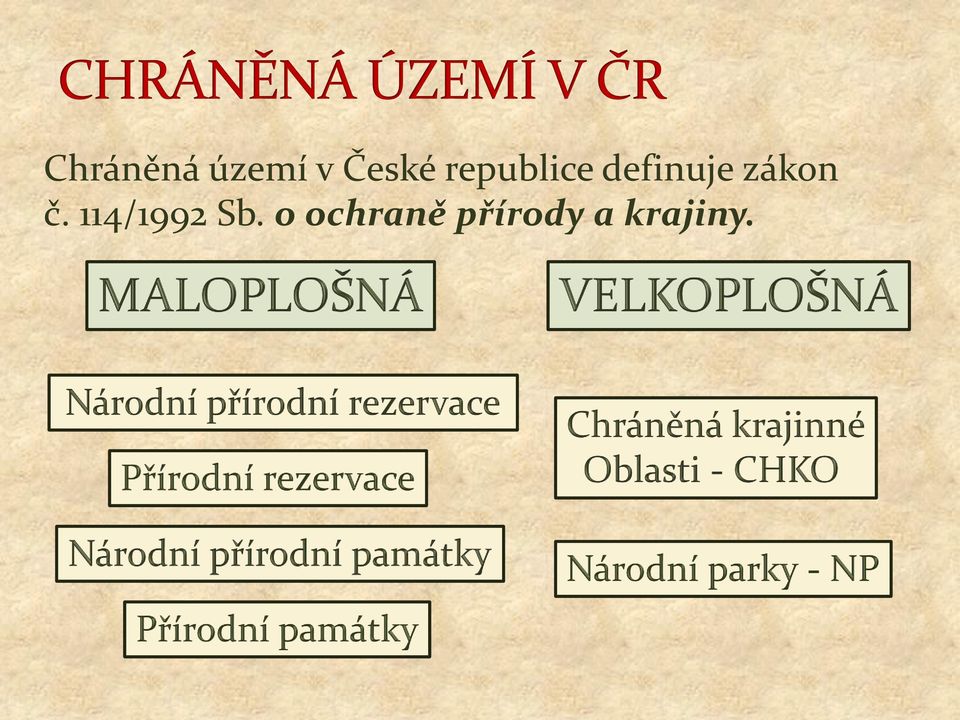 zákon č. 114/1992 Sb.