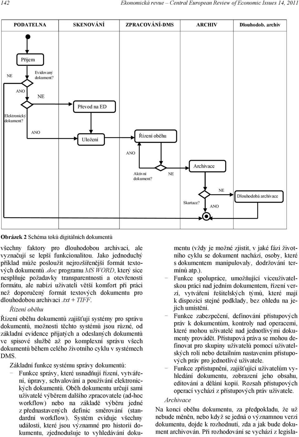 ANO NE Dlouhodobá archivace Obrázek 2 Schéma toků digitálních dokumentů všechny faktory pro dlouhodobou archivaci, ale vyznačují se lepší funkcionalitou.