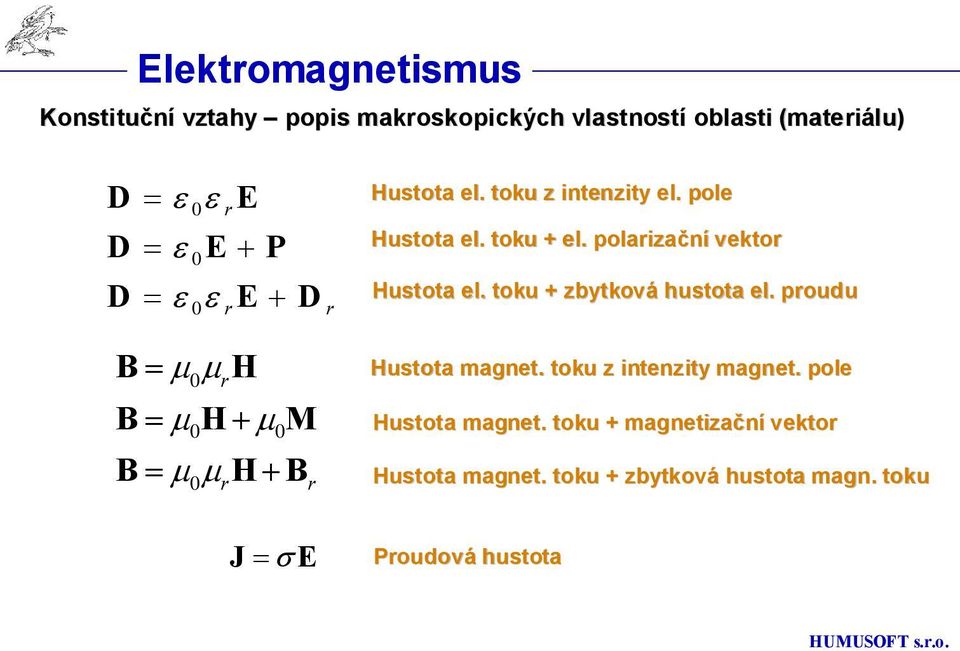 toku + zbytková hustota el. proudu B H 0 B H M 0 B H B 0 r r 0 r Hustota magnet. toku z intenzity magnet.