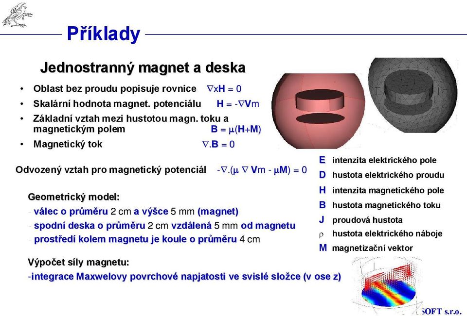 ( Vm - M) ) = 0 Geometrický model: - válec o průměru ru 2 cm a výšce 5 mm (magnet) - spodní deska o průměru ru 2 cm vzdálen lená 5 mm od magnetu - prostřed edí kolem magnetu je koule o