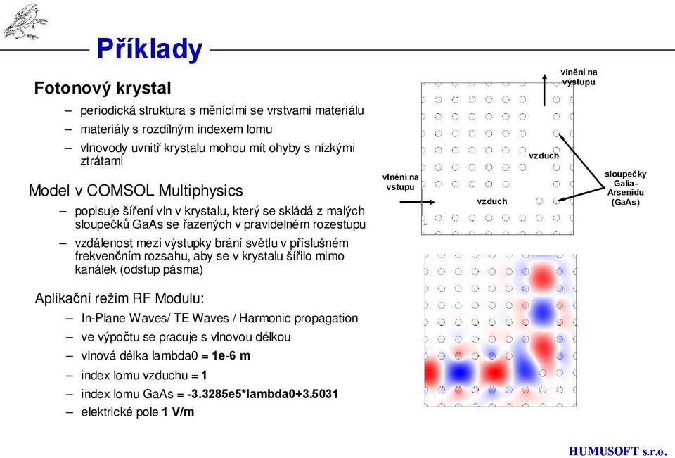 příslušném frekvenčním rozsahu, aby se v krystalu šířilo mimo kanálek (odstup pásma) vlnění na vstupu vzduch vzduch sloupečky Galia- Arsenidu (GaAs) Aplikační režim RF Modulu: In-Plane