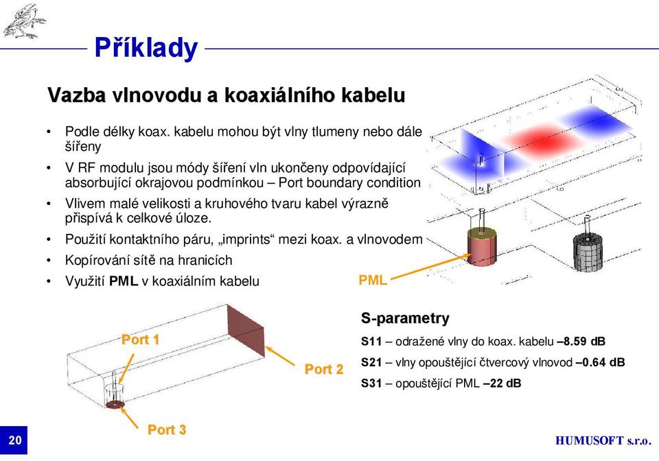 boundary condition Vlivem malé velikosti a kruhového tvaru kabel výrazně přispívá k celkové úloze. Použití kontaktního páru, imprints mezi koax.