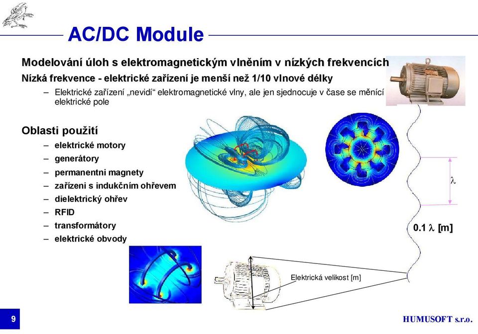 ale jen sjednocuje v čase se měnící elektrické pole Oblasti použití elektrické motory generátory permanentni