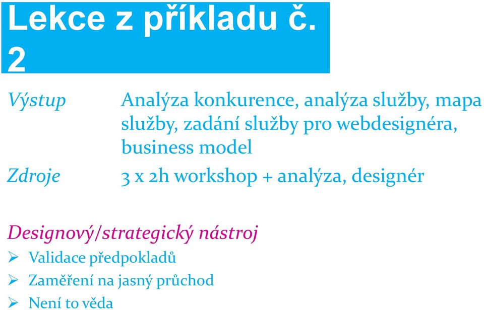 zadání služby pro webdesignéra, business model 3 x 2h workshop +