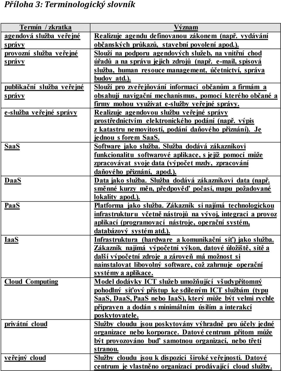 Slouží na podporu agendových služeb, na vnitřní chod úřadů a na správu jejich zdrojů (např. e-mail, spisová služba, human resouce management, účetnictví, správa budov atd.).