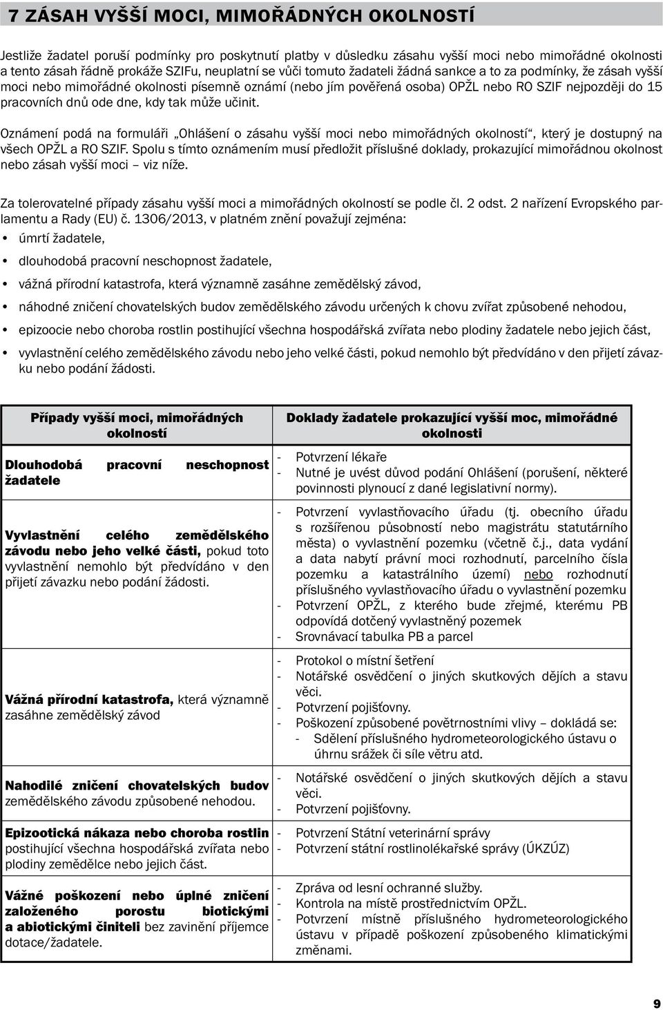 kdy tak může učinit. Oznámení podá na formuláři Ohlášení o zásahu vyšší moci nebo mimořádných okolností, který je dostupný na všech OPŽL a RO SZIF.