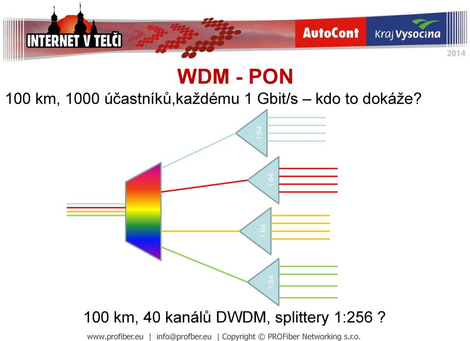 1 Gbit/s kdo to dokáže?