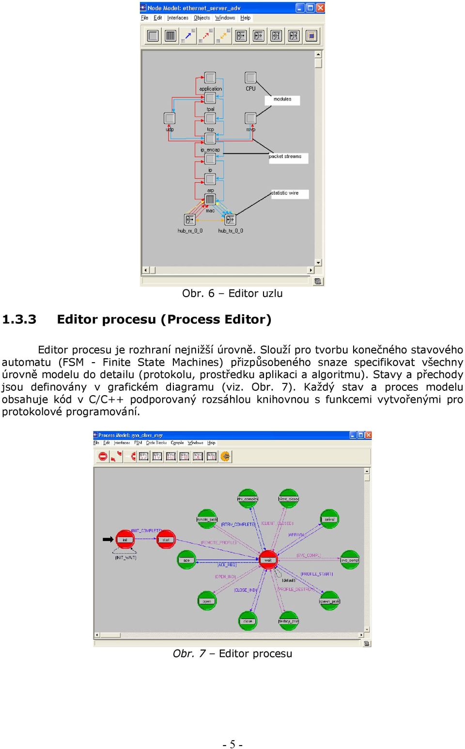 modelu do detailu (protokolu, prostředku aplikaci a algoritmu). Stavy a přechody jsou definovány v grafickém diagramu (viz. Obr.