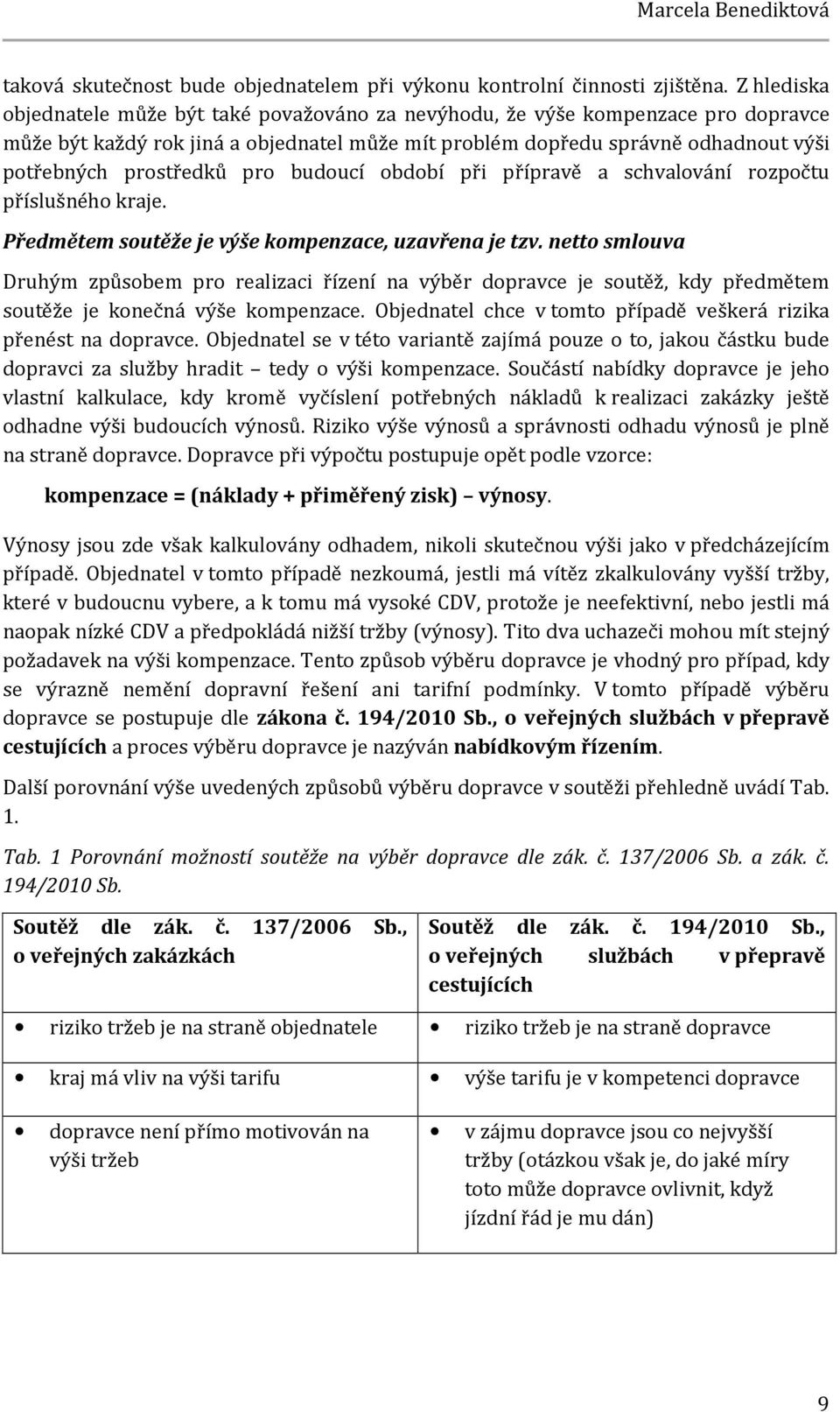 pro budoucí období při přípravě a schvalování rozpočtu příslušného kraje. Předmětem soutěže je výše kompenzace, uzavřena je tzv.