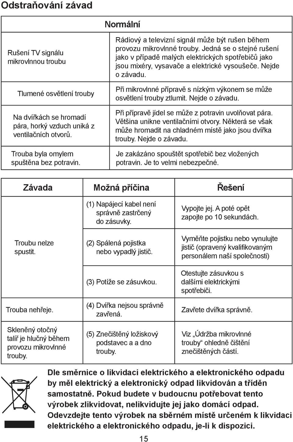 Jedná se o stejné rušení jako v případě malých elektrických spotřebičů jako jsou mixéry, vysavače a elektrické vysoušeče. Nejde o závadu.