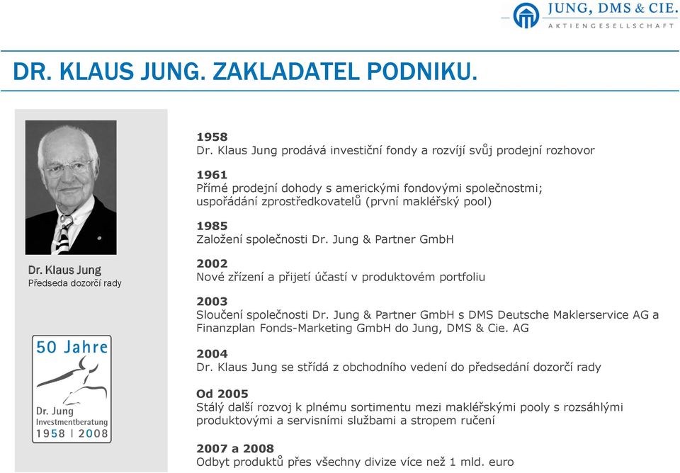 společnosti Dr. Jung & Partner GmbH Dr. Klaus Jung Předseda dozorčí rady 2002 Nové zřízení a přijetí účastí v produktovém portfoliu 2003 Sloučení společnosti Dr.