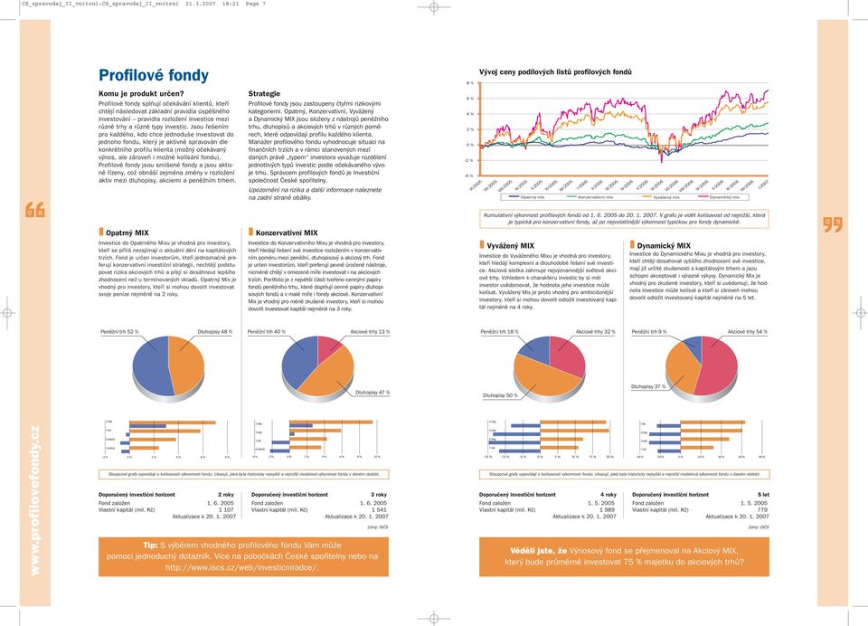 Jsou fie ením pro kaïdého, kdo chce jednodu e investovat do jednoho fondu, kter je aktivnû spravován dle konkrétního profilu klienta (moïn oãekávan v nos, ale zároveà i moïné kolísání fondu).