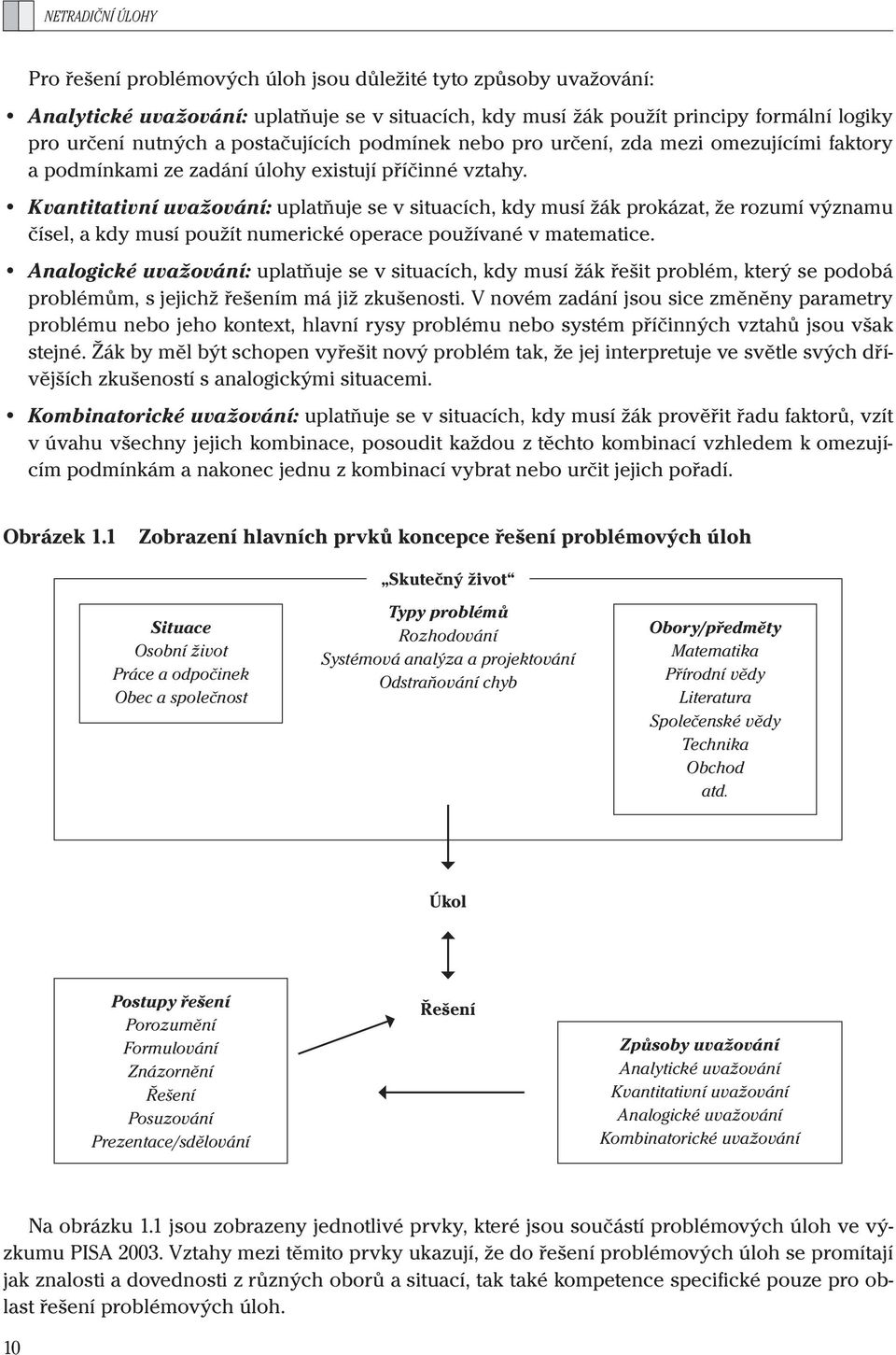 Kvantitativní uvažování: uplatňuje se v situacích, kdy musí žák prokázat, že rozumí významu čísel, a kdy musí použít numerické operace používané v matematice.