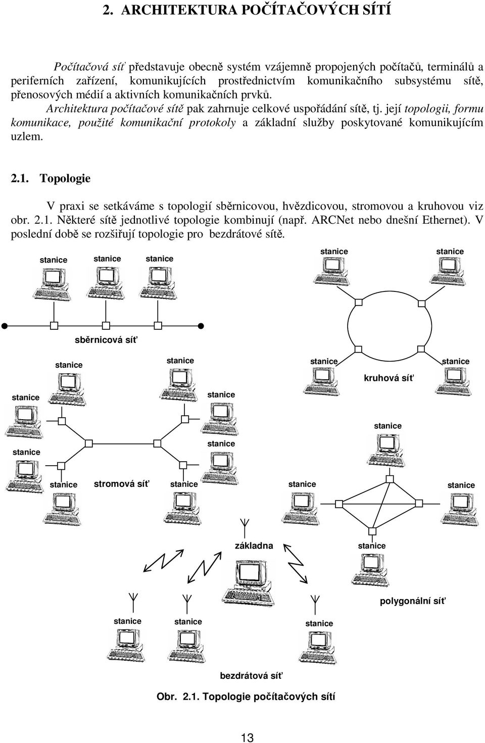 její topologii, formu komunikace, použité komunikační protokoly a základní služby poskytované komunikujícím uzlem. 2.1.