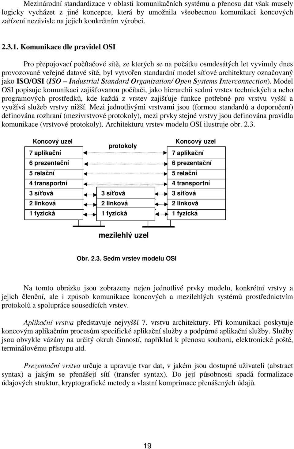 Komunikace dle pravidel OSI Pro přepojovací počítačové sítě, ze kterých se na počátku osmdesátých let vyvinuly dnes provozované veřejné datové sítě, byl vytvořen standardní model síťové architektury