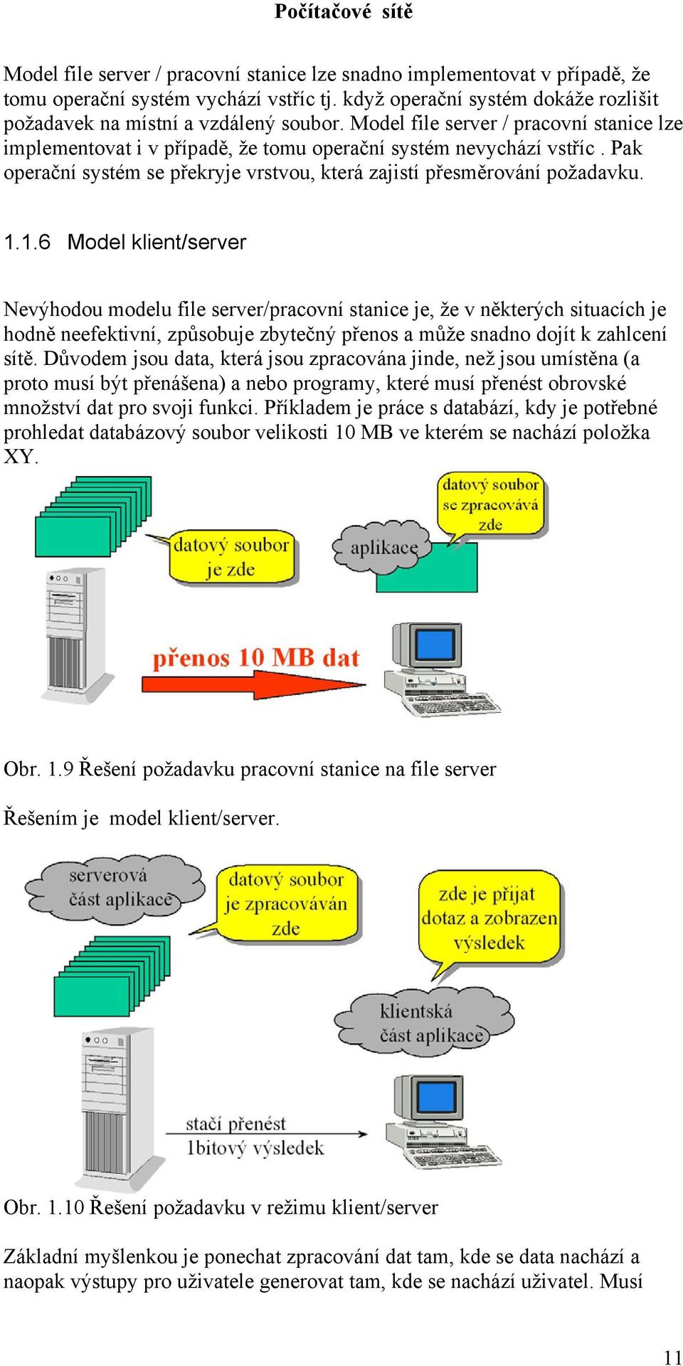 1.6 Model klient/server Nevýhodou modelu file server/pracovní stanice je, že v některých situacích je hodně neefektivní, způsobuje zbytečný přenos a může snadno dojít k zahlcení sítě.