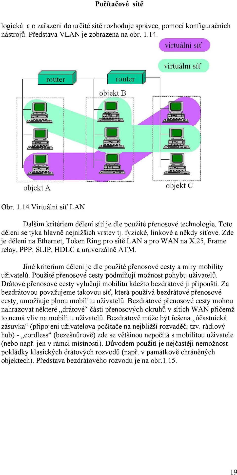 Zde je dělení na Ethernet, Token Ring pro sítě LAN a pro WAN na X.25, Frame relay, PPP, SLIP, HDLC a univerzálně ATM. Jiné kritérium dělení je dle použité přenosové cesty a míry mobility uživatelů.