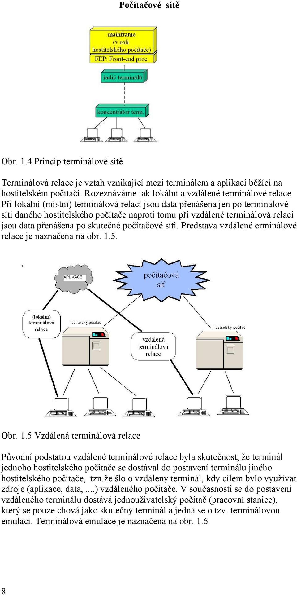 terminálová relaci jsou data přenášena po skutečné počítačové síti. Představa vzdálené erminálové relace je naznačena na obr. 1.