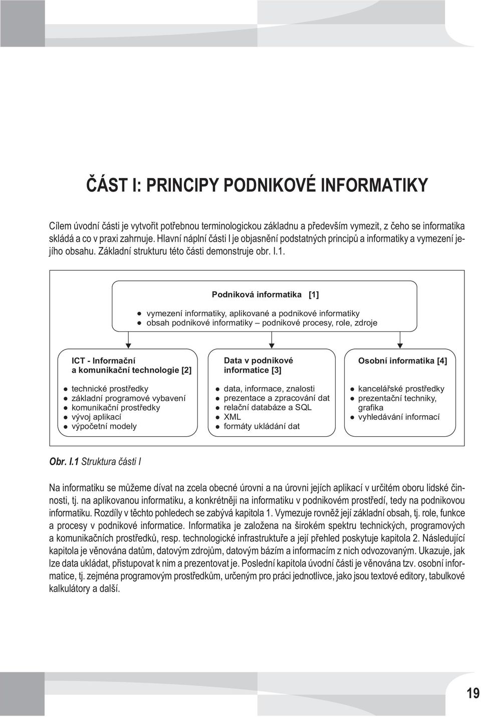 Podniková informatika [1] vymezení informatiky, aplikované a podnikové informatiky obsah podnikové informatiky podnikové procesy, role, zdroje ICT - Informaèní a komunikaèní technologie [2] technické