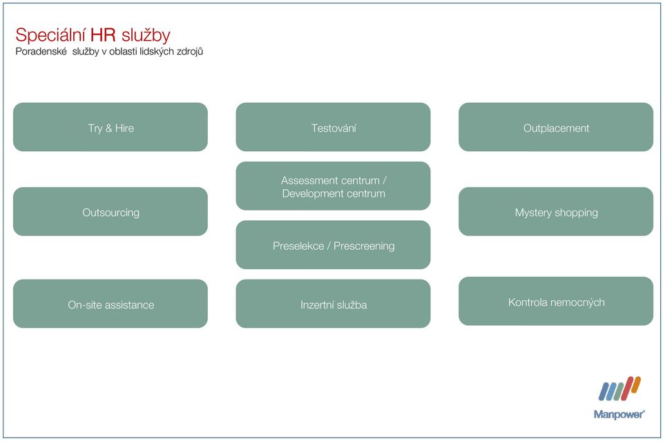 Assessment centrum / Development centrum Mystery shopping