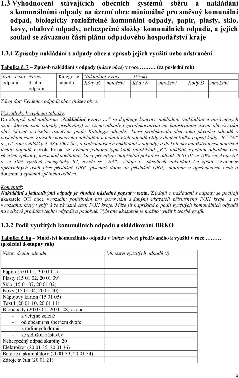 1 Způsoby nakládání s odpady obce a způsob jejich využití nebo odstranění Tabulka č. 7 Způsob nakládání s odpady (název obce) v roce (za poslední rok) Kat.