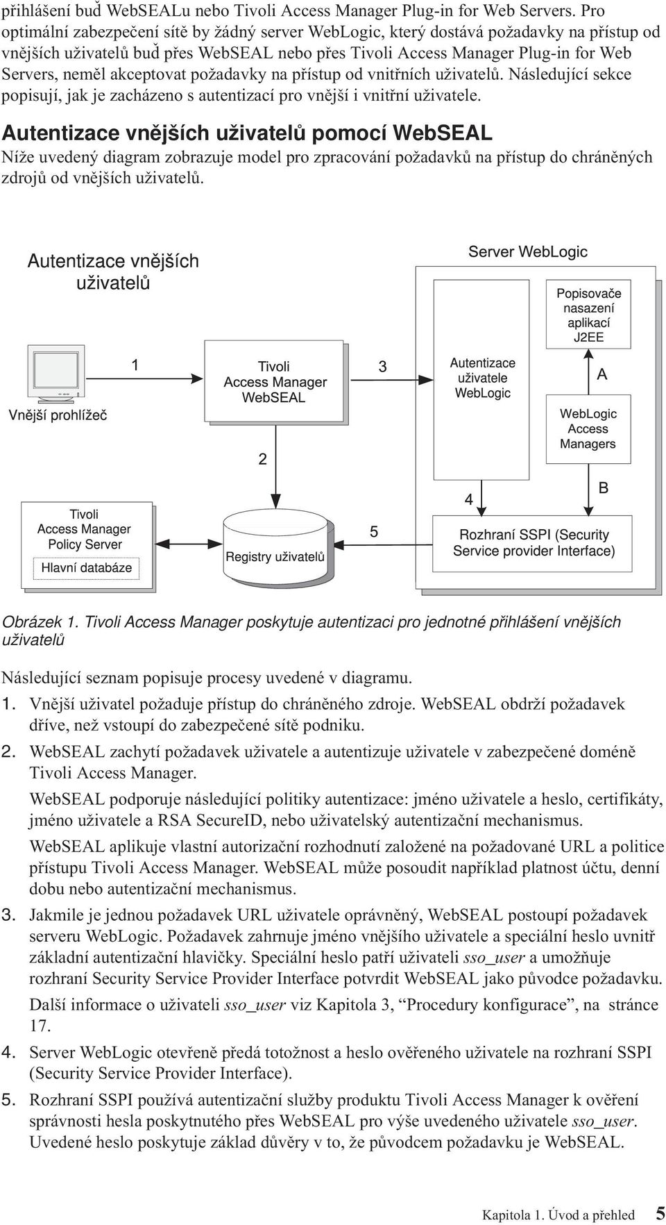 požadaky na přístup od nitřních užiatelů. Následující sekce popisují, jak je zacházeno s autentizací pro nější i nitřní užiatele.