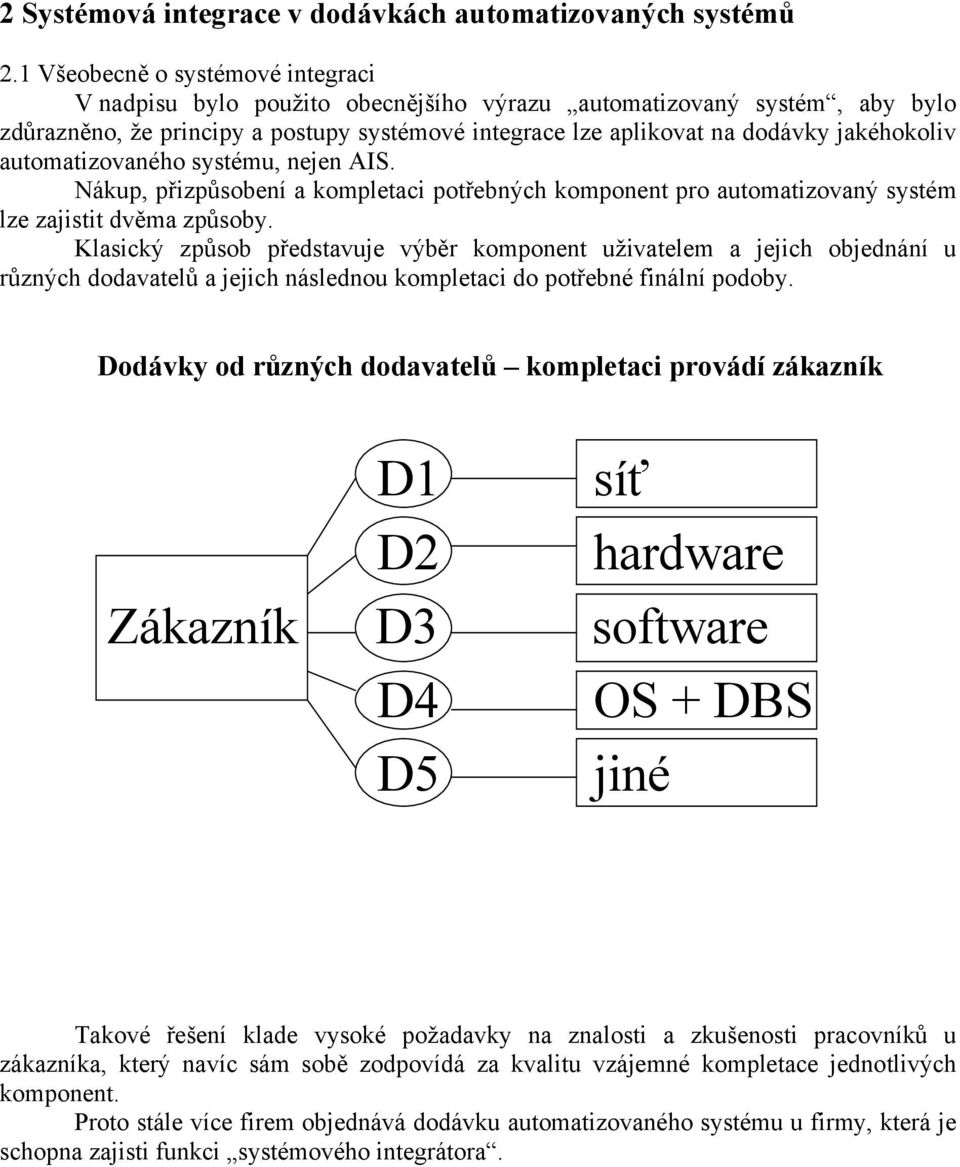 automatizovaného systému, nejen AIS. Nákup, přizpůsobení a kompletaci potřebných komponent pro automatizovaný systém lze zajistit dvěma způsoby.