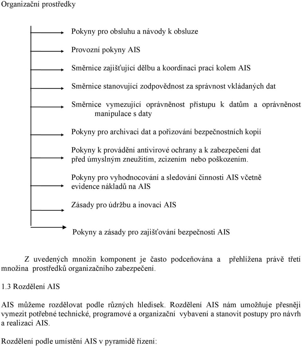 před úmyslným zneužitím, zcizením nebo poškozením.