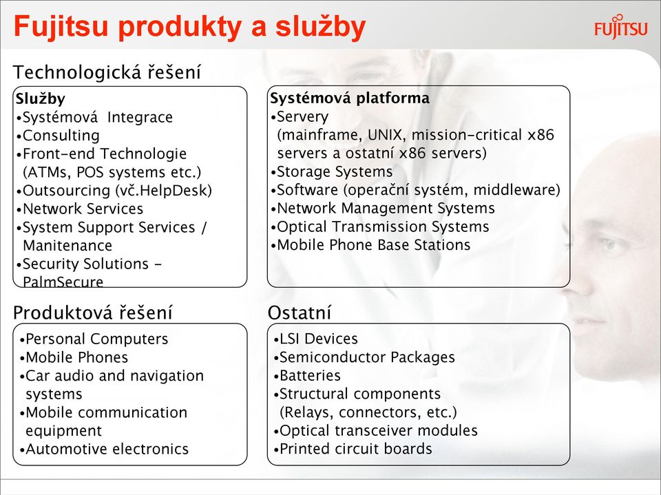 servers) Storage Systems Software (operační systém, middleware) Network Management Systems Optical Transmission Systems Mobile Phone Base Stations Produktová řešení Personal Computers Mobile