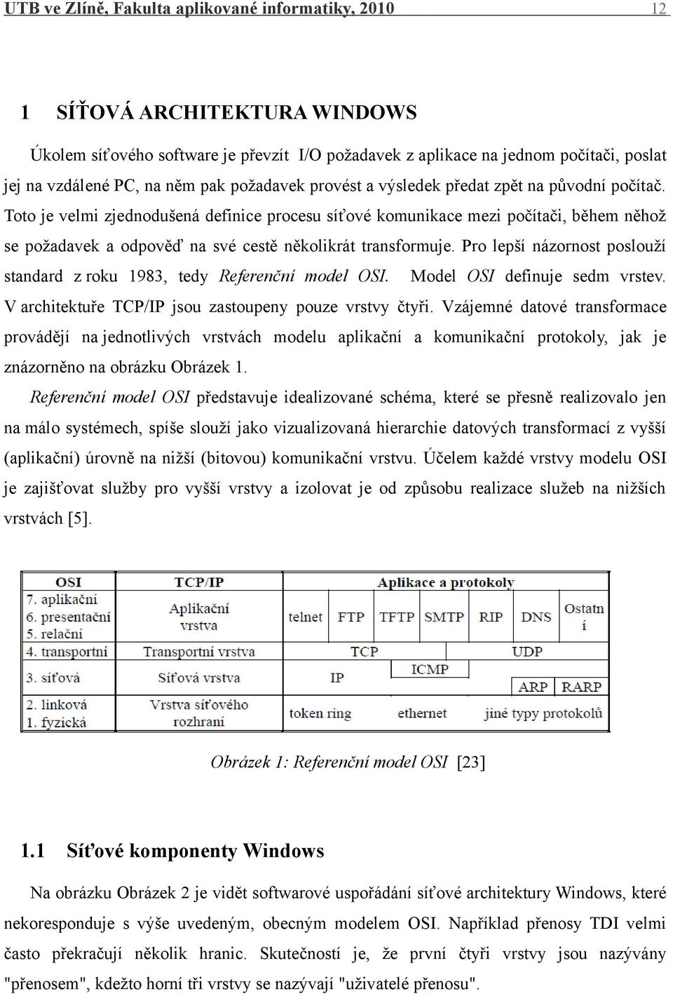 Pro lepší názornost poslouží standard z roku 1983, tedy Referenční model OSI. Model OSI definuje sedm vrstev. V architektuře TCP/IP jsou zastoupeny pouze vrstvy čtyři.