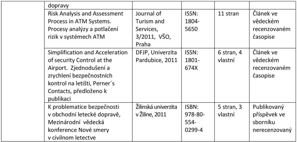 Zjednodušení a zrychlení bezpečnostních kontrol na letišti, Perner s Contacts, předloženo k publikaci K problematice bezpečnosti v obchodní