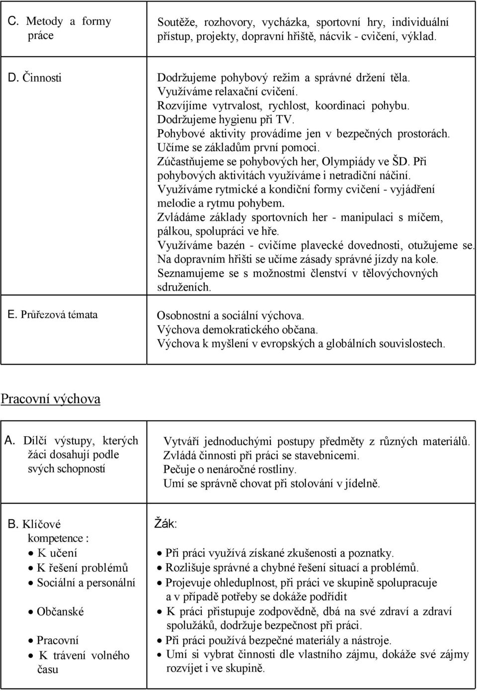 Pohybové aktivity provádíme jen v bezpečných prostorách. Učíme se základům první pomoci. Zúčastňujeme se pohybových her, Olympiády ve ŠD. Pi pohybových aktivitách využíváme i netradiční náčiní.