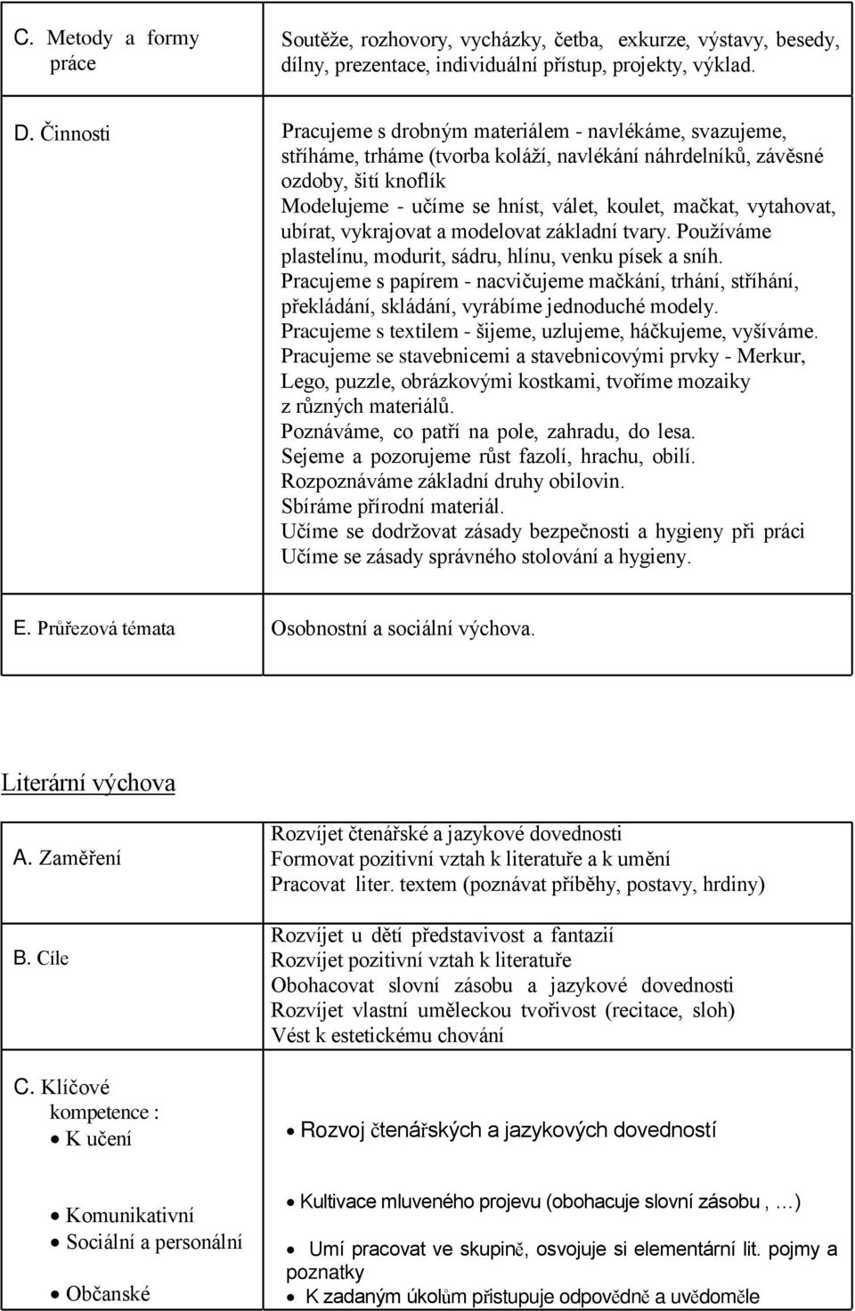 vytahovat, ubírat, vykrajovat a modelovat základní tvary. Používáme plastelínu, modurit, sádru, hlínu, venku písek a sníh.