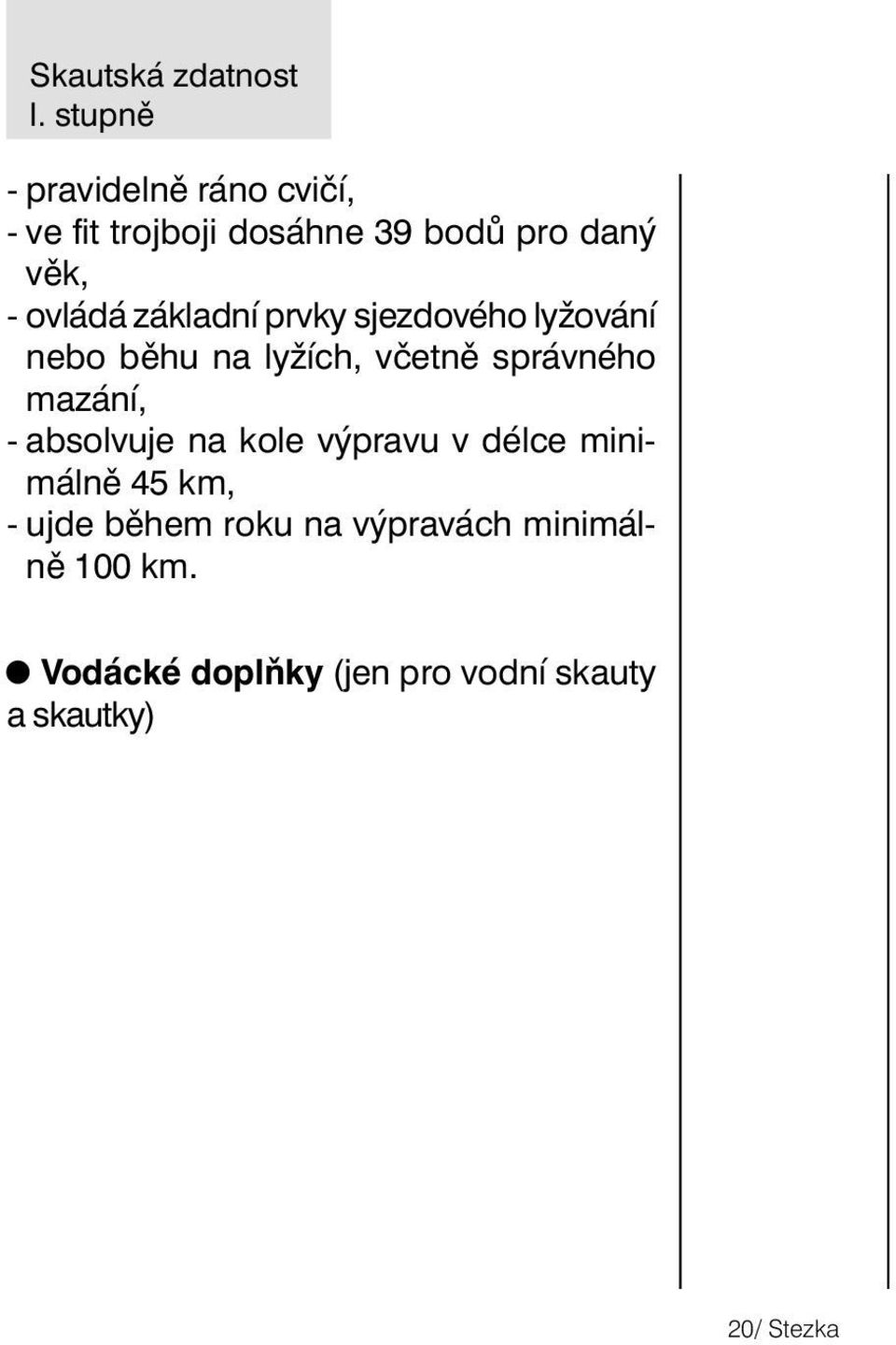 mazání, - absolvuje na kole výpravu v délce minimálně 45 km, - ujde během roku na