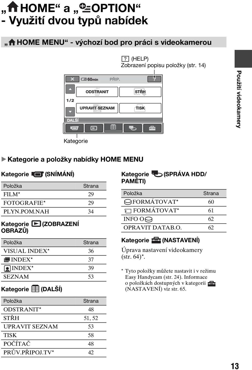 NAH 34 Kategorie (ZOBRAZENÍ OBRAZŮ) Položka Strana VISUAL INDEX* 36 INDEX* 37 INDEX* 39 SEZNAM 53 Kategorie (DALŠÍ) Kategorie PAMĚTI) Položka (SPRÁVA HDD/ Kategorie (NASTAVENÍ) Úprava nastavení