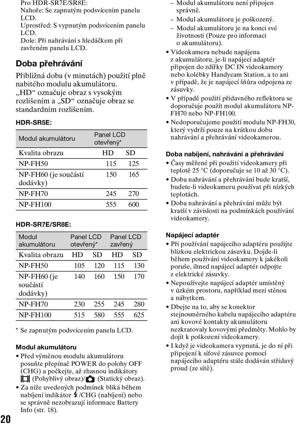 HDR-SR5E: Modul akumulátoru Panel LCD otevřený* Kvalita obrazu HD SD NP-FH50 115 125 NP-FH60 (je součástí 150 165 dodávky) NP-FH70 245 270 NP-FH100 555 600 HDR-SR7E/SR8E: Modul akumulátoru Panel LCD