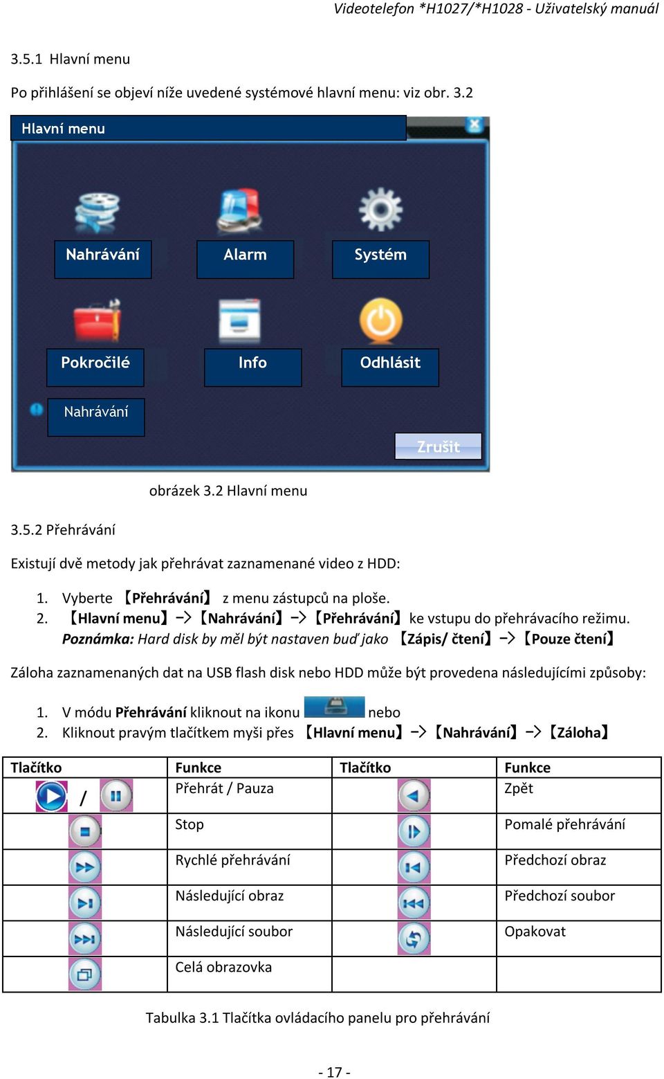 Poznámka: Hard disk by měl být nastaven buď jako Zápis/ čtení -> Pouze čtení Záloha zaznamenaných dat na USB flash disk nebo HDD může být provedena následujícími způsoby: 1.