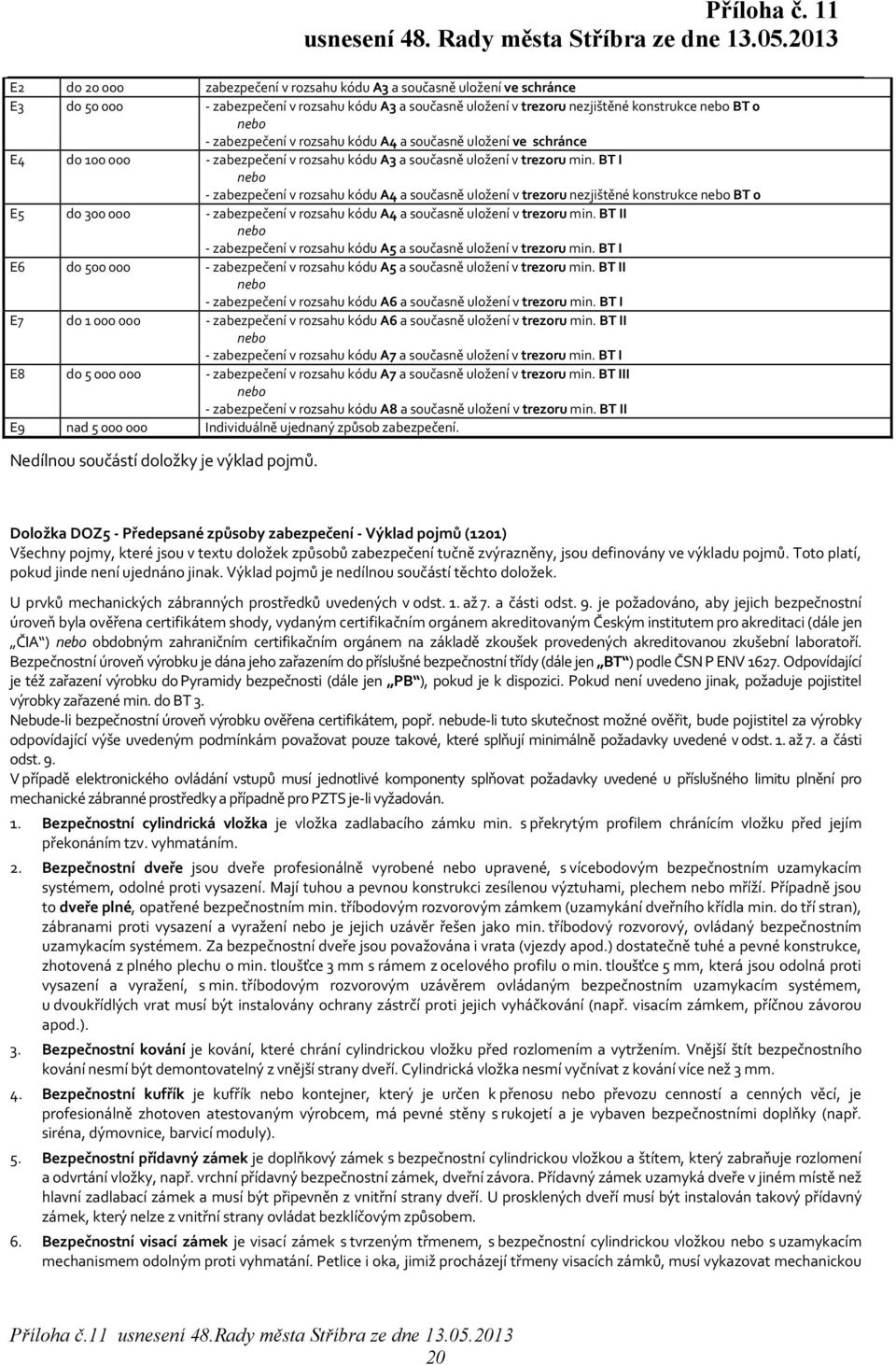 BT I nebo - zabezpečení v rozsahu kódu A4 a současně uložení v trezoru nezjištěné konstrukce nebo BT 0 E5 do 300000 - zabezpečení v rozsahu kódu A4 a současně uložení v trezoru min.