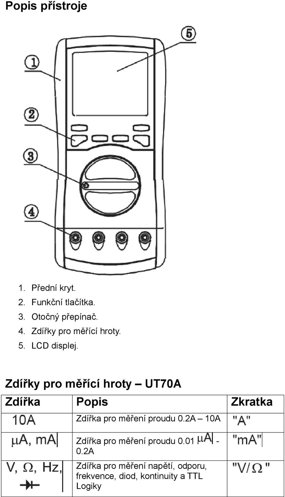 Zdířky pro měřící hroty UT70A Zdířka Popis Zkratka Zdířka pro měření proudu 0.