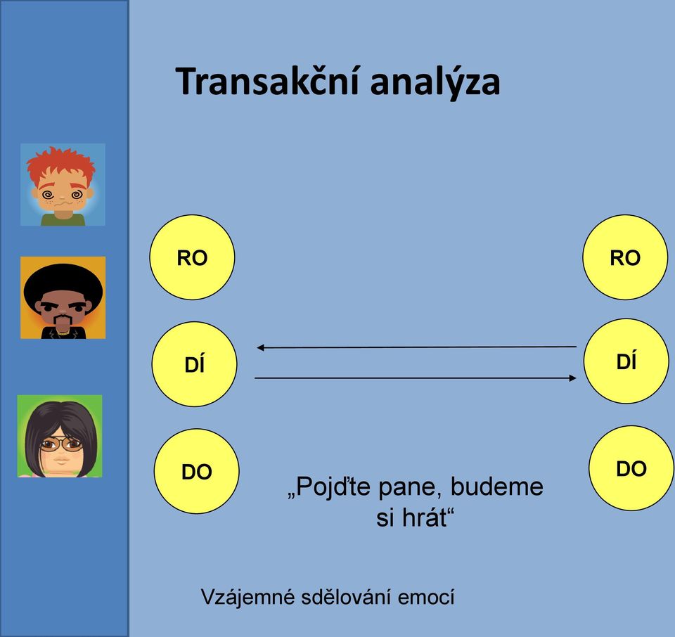 pane, budeme si hrát