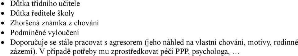 agresorem (jeho náhled na vlastní chování, motivy, rodinné