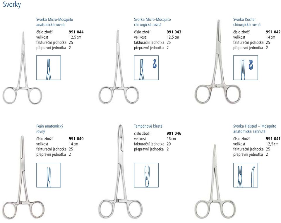 042 14 cm Peán anatomický rovný číslo zboží 991 040 14 cm Tampónové kleště číslo zboží 991 046